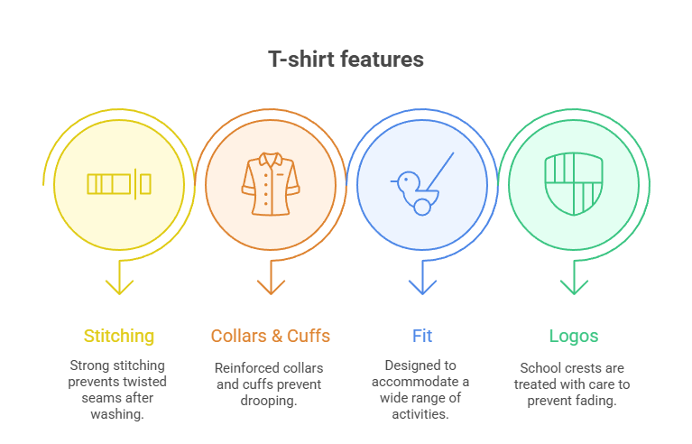 School uniform T shirt manufacturer