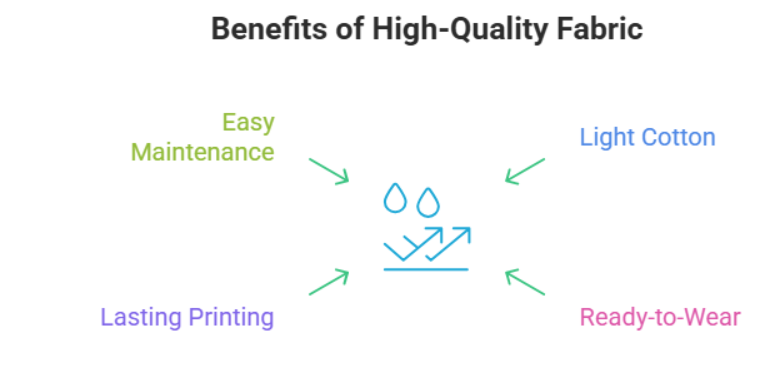 school uniform t shirt